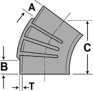 Options Image